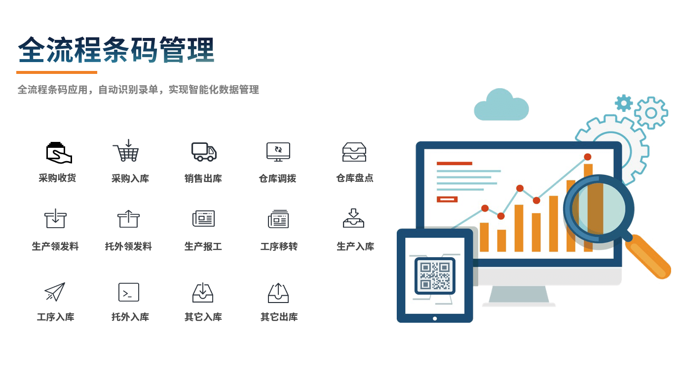 千亿体育-千亿qianyi(中国)
在机械行业中的作用
